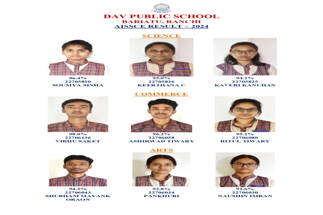 Welcome To DAV PUBLIC SCHOOL, BARIATU